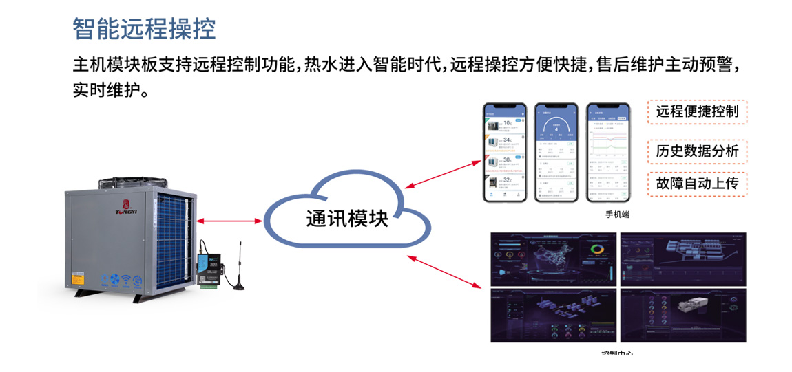 空氣能商用熱水機(jī)