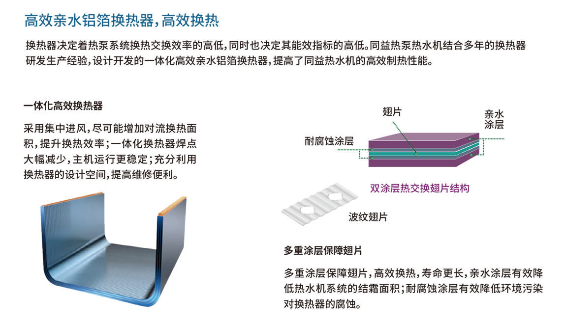 空氣能商用熱水機(jī)
